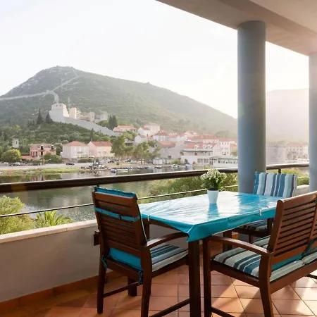 Waterfront Oasis-2 By Interhome Апартаменты